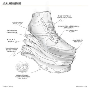 5.11 TACTICAL® A/T MID BOOT DOUBLE TAP