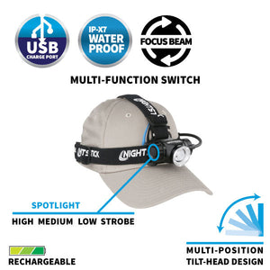 Nightstick - Adjustable Beam USB Headlamp - Li-Ion - Black