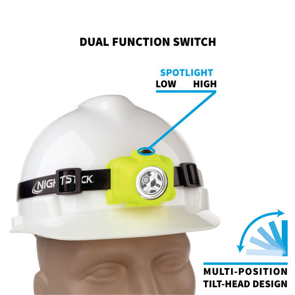 Nightstick - Intrinsically Safe Headlamp - 3 AAA - Green - UL913 / ATEX