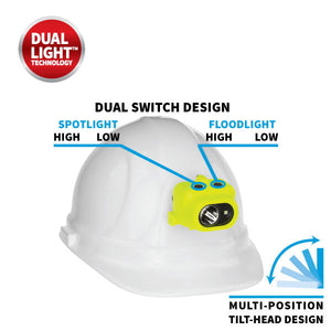 Nightstick - Intrinsically Safe Headlamp w/Zero-Band Mount - 3 AAA - Green - UL913 / ATEX