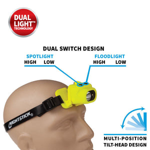 Nightstick - Multi-Function Dual-Light™ Headlamp