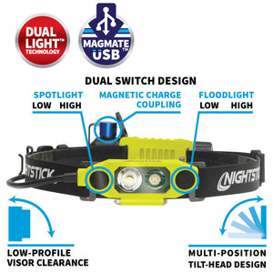 Nightstick - DICATA™ Intrinsically Safe Low-Profile Dual-Light Headlamp - MagMate™ USB - Li-Ion - Green - UL913 / ATEX