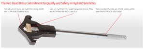 Red Head Brass | Adjustable Hydrant Wrench with Single Spanner Head