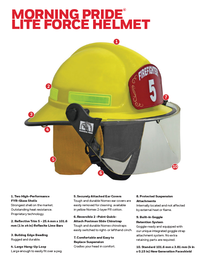 Morning Pride® Lite Force Plus Low Rider Modern Fire Helmet – Western ...