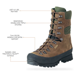 Kenetrek Mountain Extreme 400 Boot