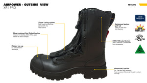 Haix Airpower XR1 Pro Men's Boots