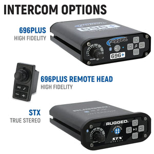 Rugged Radios Can-Am Maverick X3 Complete Communication Kit with Intercom and 2-Way Radio - STX Stereo Intercom, G1 GMRS Radio, Top Mount