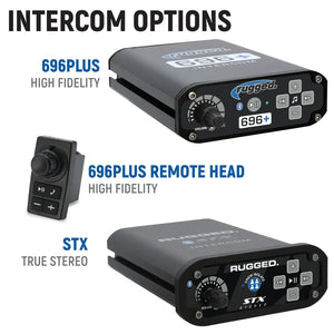 Rugged Radios Can-Am Maverick X3 Complete Communication Kit with Intercom and 2-Way Radio - 696 Plus Intercom, G1 GMRS Radio, Dash Mount