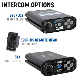 Rugged Radios Polaris RZR PRO XP - Turbo R - Pro R - Complete Communication Kit with Intercom and 2-Way Radio - STX Stereo Intercom, G1 GMRS Radio, Dash Mount