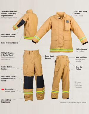 Veridian Tech Rescue Utility Turnouts