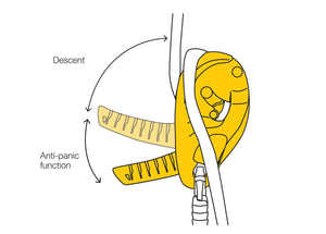 Petzl I’D® L Self-Braking Descender