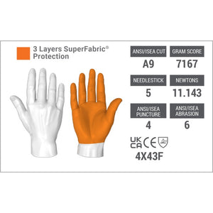 15G Hi-vis polyester shell with blue sandy nitrile 3/4 dip (double dip)