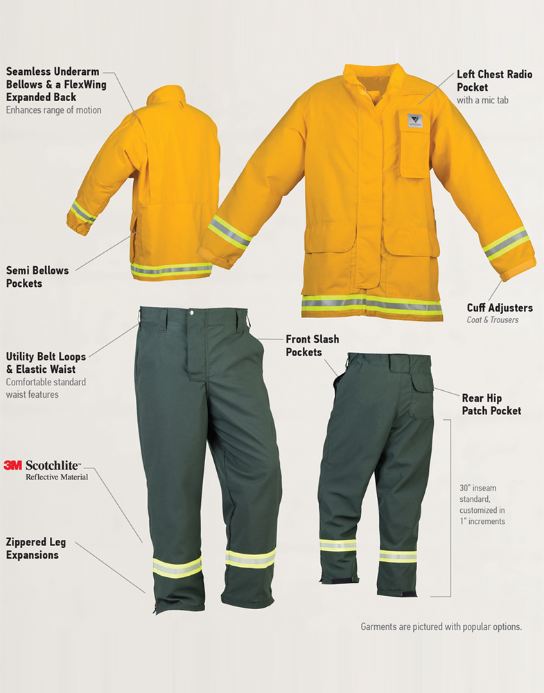 Veridian Fire Protective Gear Wildland Dual Cert Gear Jacket – Western Fire  Supply